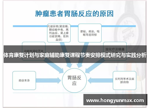 体育康复计划与家庭辅助康复课程节奏安排模式研究与实践分析
