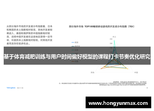 基于体育减肥训练与用户时间偏好模型的课程打卡节奏优化研究