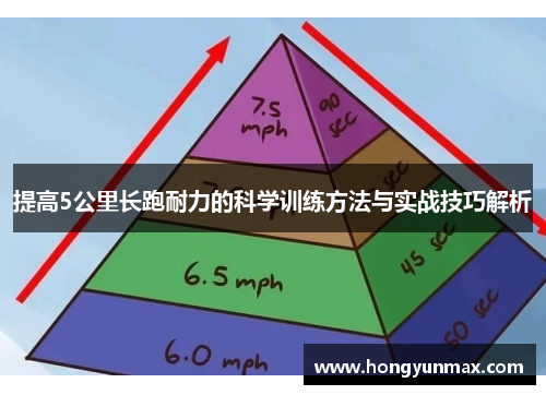 提高5公里长跑耐力的科学训练方法与实战技巧解析