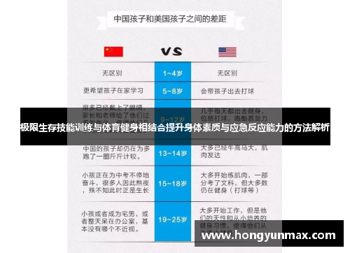 极限生存技能训练与体育健身相结合提升身体素质与应急反应能力的方法解析